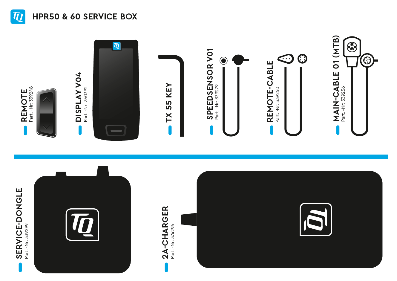 HPR SERVICE STARTER BOX